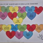 Недеља сећања и заједништва мај 2026.